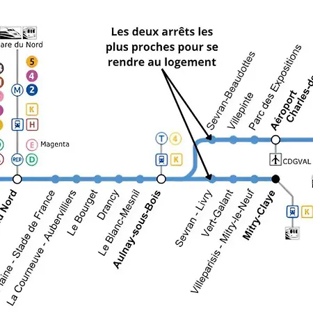 Apartmán Cozy - Cdg - Parc Des Expositions - Arena Grand Paris Sevran